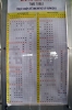 Timetables at Saigon - June 2011